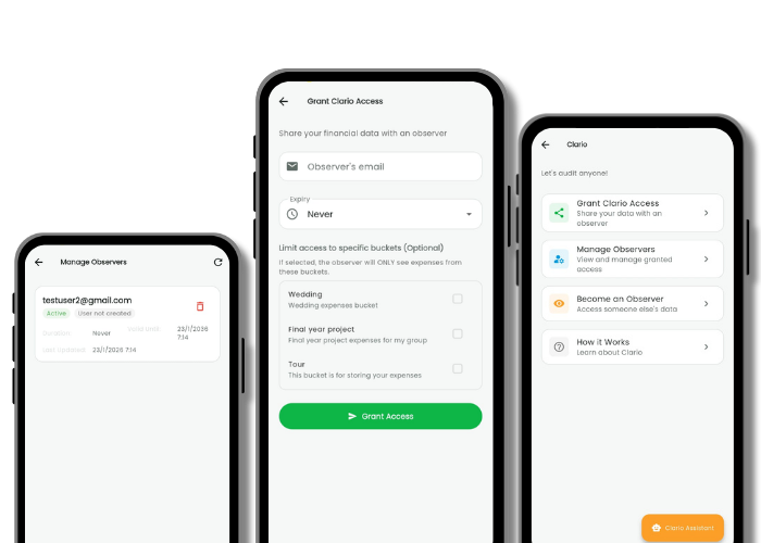 Secure Sharing
