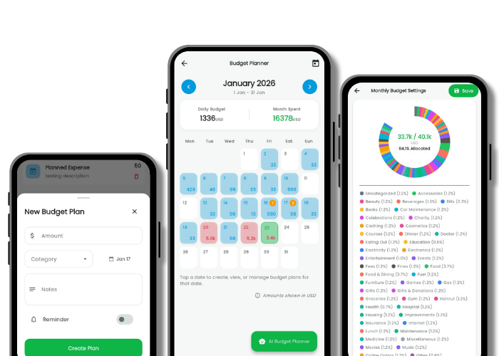 AI Budget Chatbot